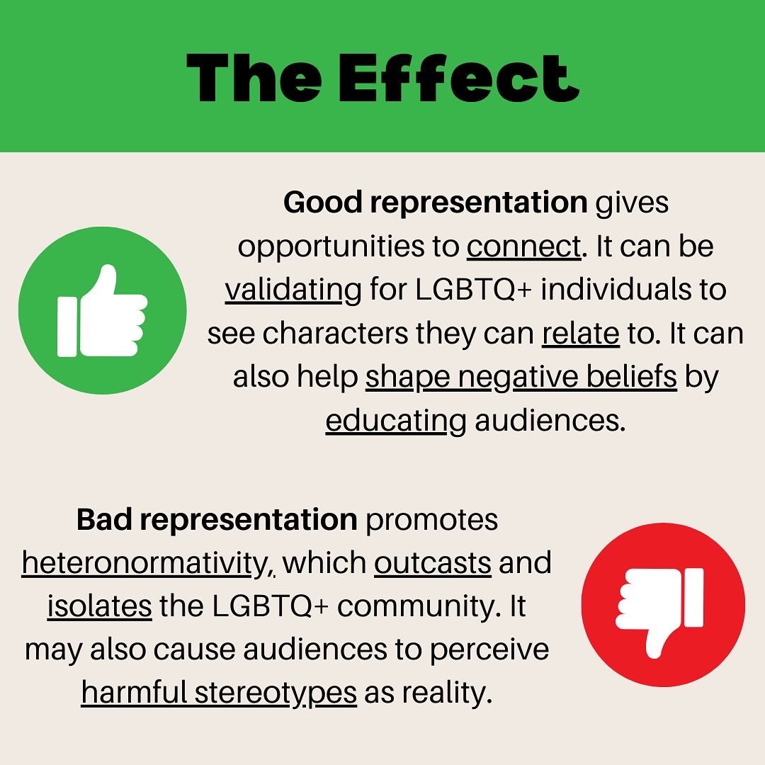 sruhope's tweet photo. Finally, let’s look at the effects of representation and what we can do as an audience. https://t.co/a2t7HocIM0