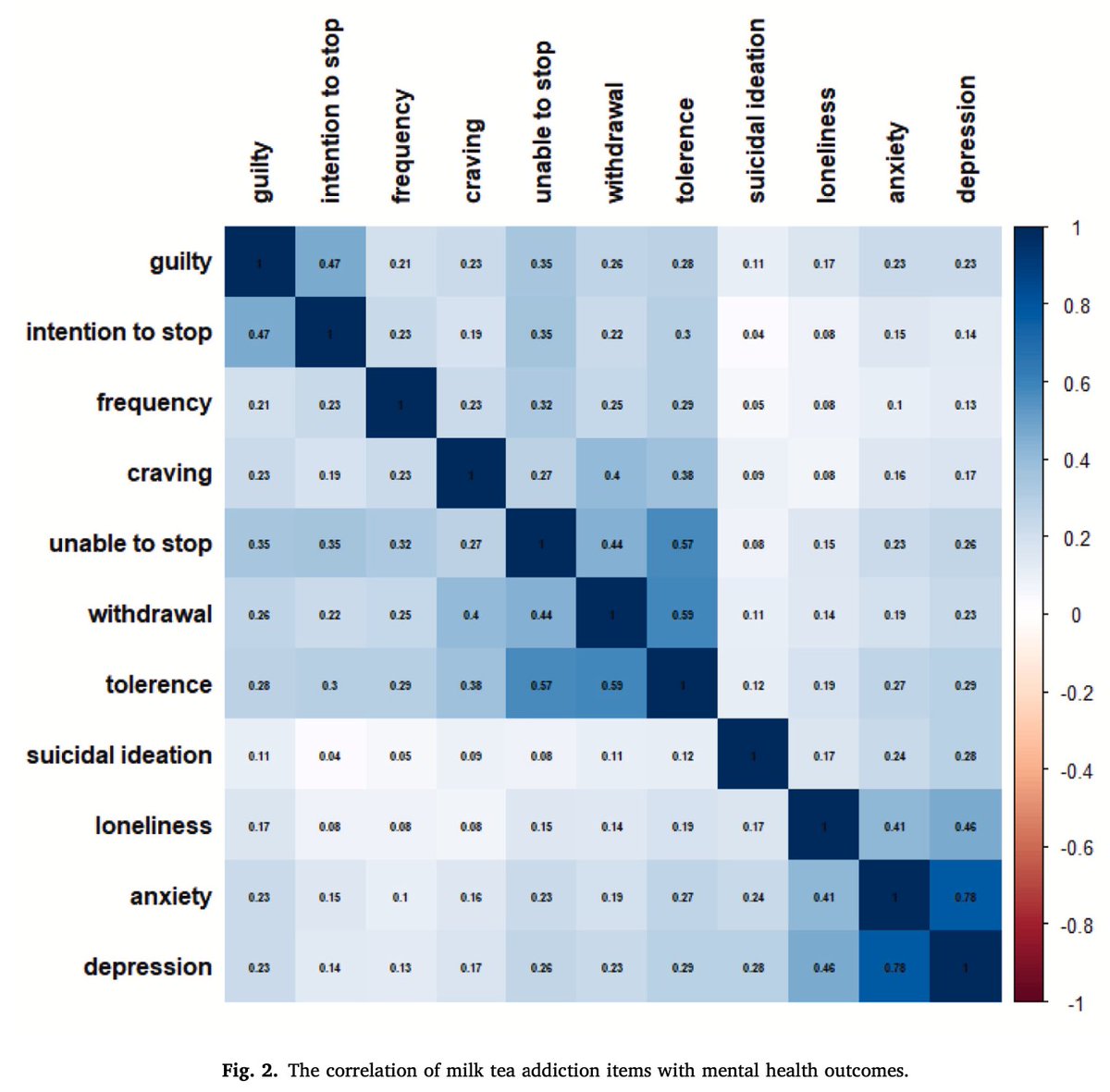 paper_a_day tweet media