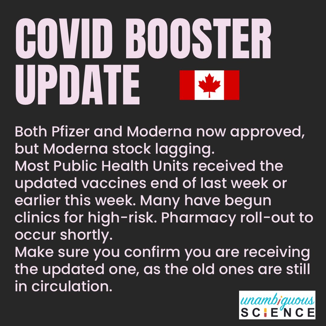 Both Pfizer & Moderna now approved, but Moderna stock lagging. Most PHUs  received updated vaccines earlier this week. Many have clinics for  high-risk. Pharmacy roll-out to occur shortly. Make sure you confirm