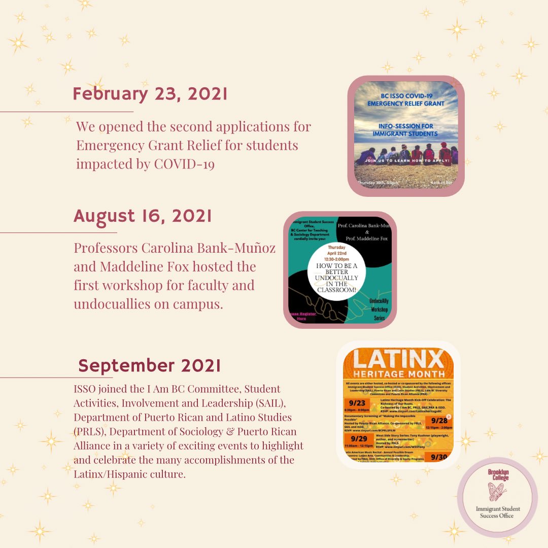 Here is a little recap of what we have accomplished this past 4 years! ✨ Head over to our instagram to see the full post 🎉

instagram.com/p/CxOKz-PuYlt/