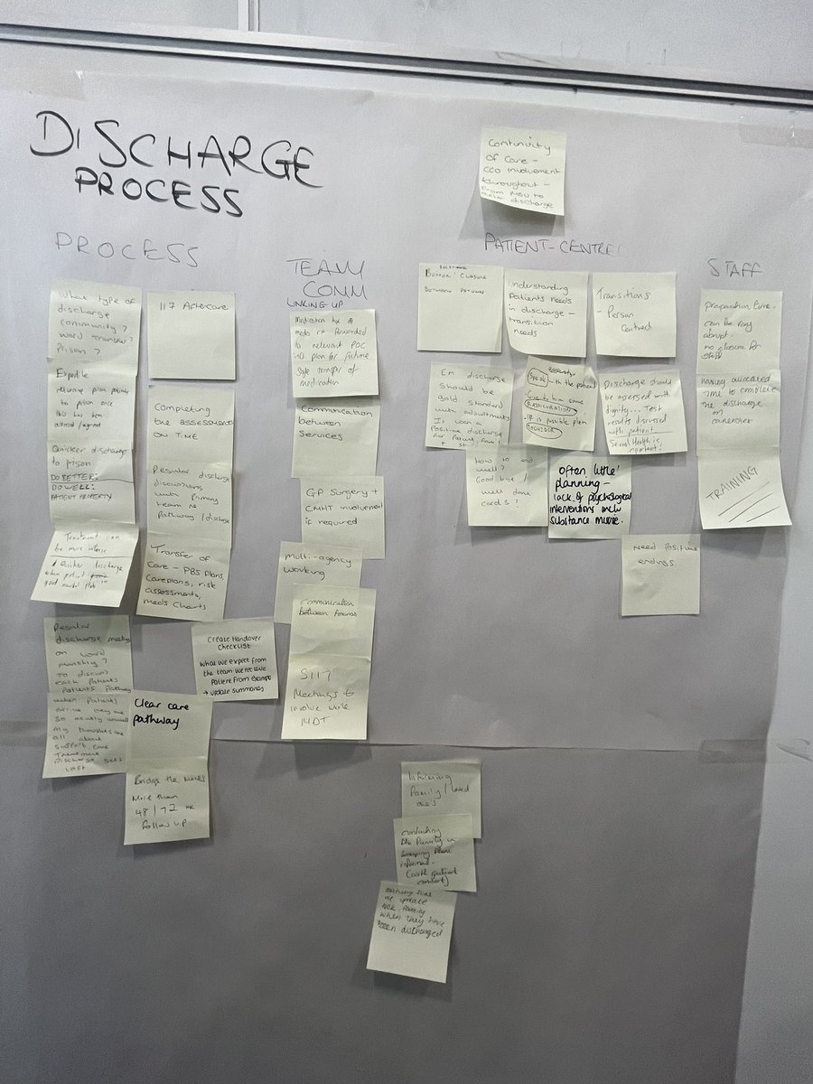 Today was all about the fabulous Ashcombe team. . . coming together and making some cracking plans for making things even better for our patients experience. . . With a little touch of letting our hair down too! @DPT_SecureCare <a href="/DPT_NHS/">Devon Partnership NHS Trust</a> <a href="/SimonDallas5/">Simon Dallas</a>  #teamashcombe