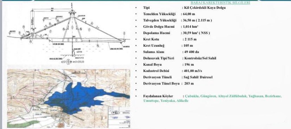 K_Turkmenoglu_V's tweet photo. #Van’daki  DSİ Projelerini Adım Adım Hayata Geçiriyoruz...

Çaldıran ilçemizin  Çubuklu Mahallesi sınırları içerisinde yer alan Çubuklu Barajında depolanacak  30,6 milyar m³ su ile 4.940 hektar alan sulanacaktır. 
1,1 Milyar TL keşif ile 2023 yılı yatırım programına alınmıştır. 

Çaldıran İlçemize hayırlı olsun.