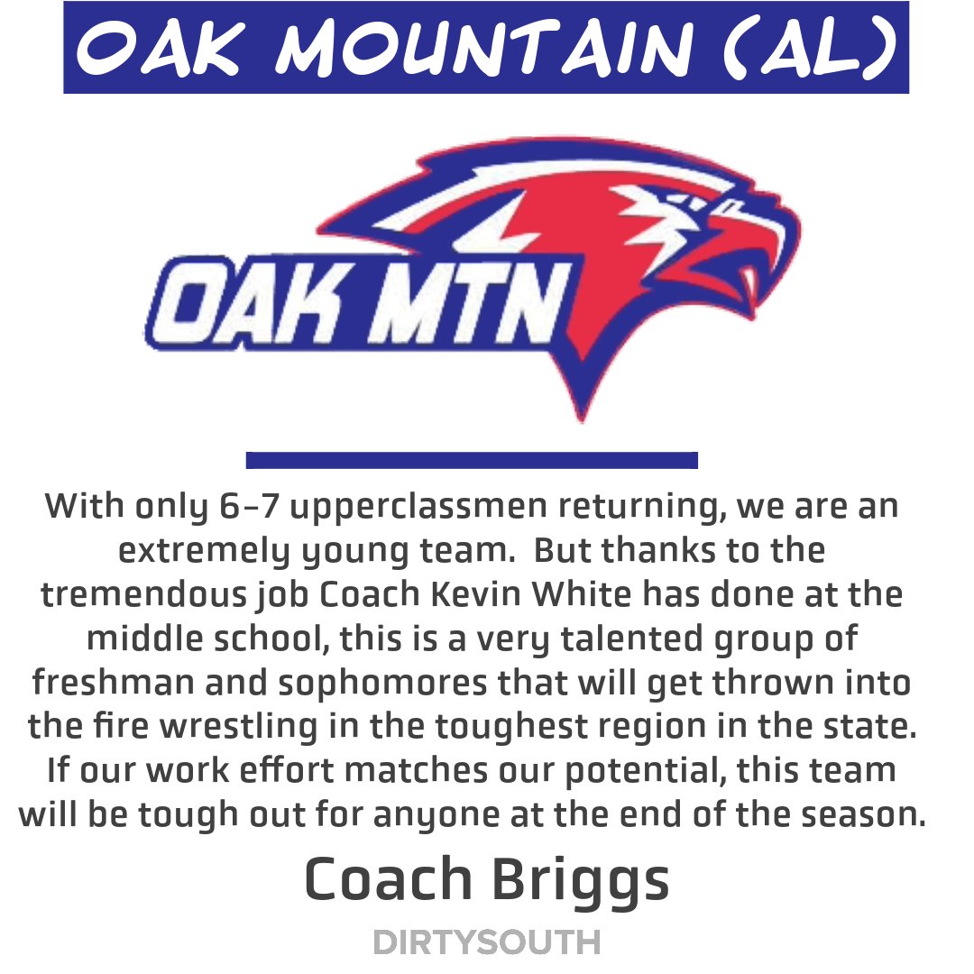 Coach Briggs takes over a young Eagles squad that will look to climb into the Alabama 7A conversation.  
State of the Program - <a href="/OMWrestle/">OMHS Wrestling</a> 
southeastwrestling.com/blog/2023/9/5/…