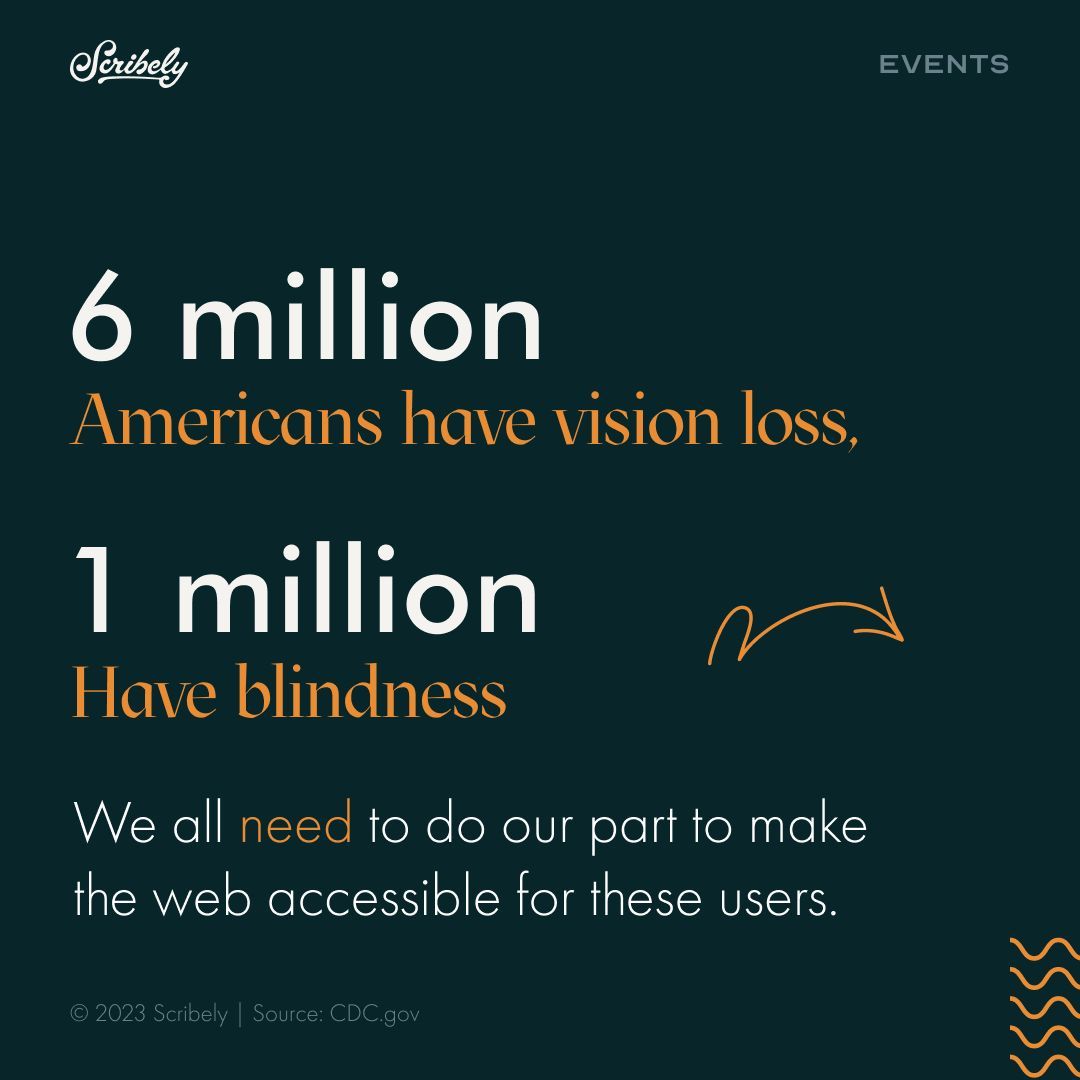 Scribely tweet media