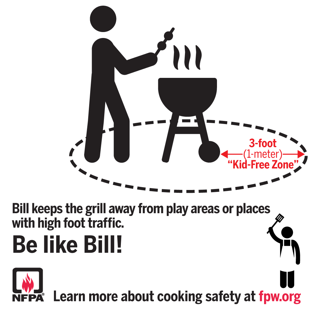 Sparky_Fire_Dog's tweet photo. Cooking brings family &amp; friends together. Be sure to include a “kid-free zone” of at least 3 feet (1 meter) around the stove and areas where hot food or drink is prepared or carried. Check out our kid-free zone free printable: https://t.co/hdiIfqMjFt #firepreventionweek https://t.co/5gJOP3SkV5