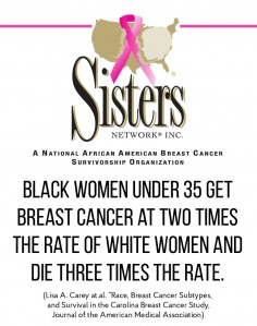 ULPDX's tweet photo. Black women are 42% more likely to die of breast cancer than white women. It doesn't have to be that way, though. Next week, we're offering FREE screenings at the Urban League Senior Center to help our community beat the odds. #ULPDX #BlackOregon #blackwomenshealth https://t.co/T87PiuxkTy
