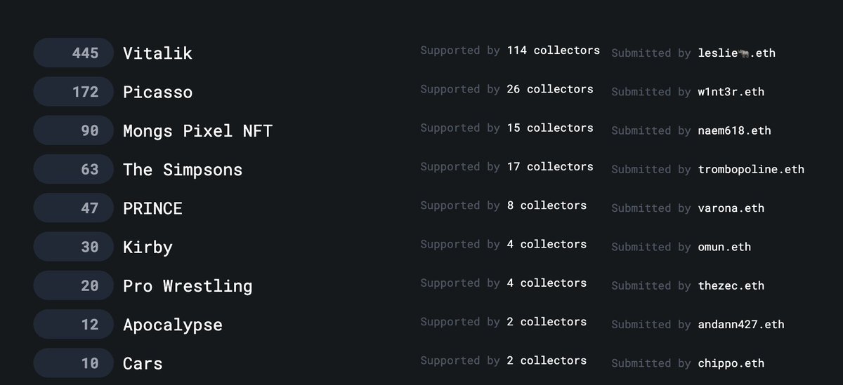 The BasePaint team has been working on a really fun partnership over the last few weeks, and finally, everything came together for a surprise launch today! 🥳

The theme will be revealed in 30 minutes!

P.S. We had to shift the <a href="/VitalikButerin/">vitalik.eth</a> theme to tomorrow (congrats