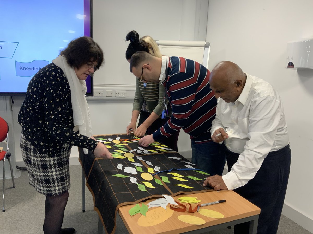 It’s been lovely meeting the new cohort of 1st year Professional Doctorate in Health & Social Care students to Portsmouth for their 1st teaching block. Here they are identifying their current & future development needs.@UoP_DRMI @UoPSocialwork @UoP_Nursing @UoP_SHCP