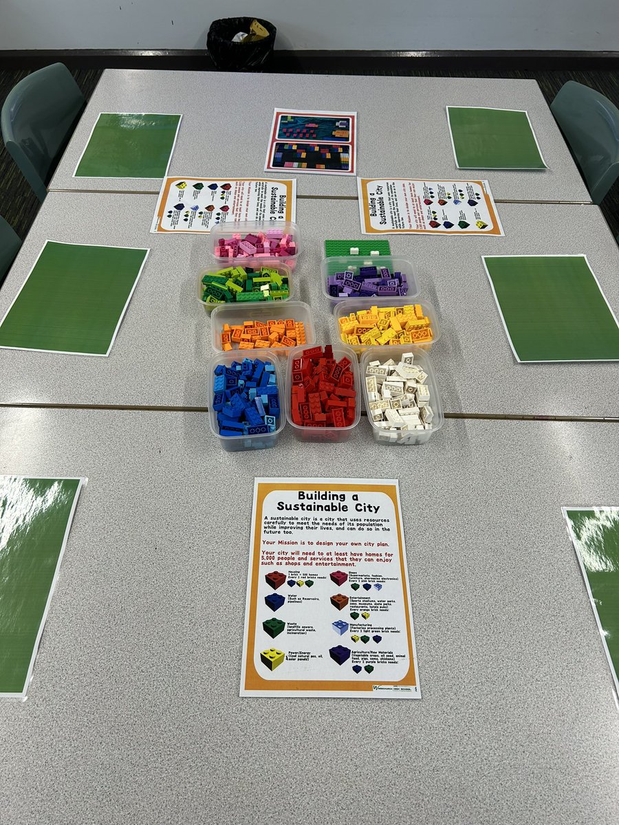 MissRob_Geog's tweet photo. First opening evening as a ECT! Took on the responsibility of planning activities and getting year 7s involved! All activities went down a treat! Especially building a sustainable city out of Lego! https://t.co/gfURQ8xCyH