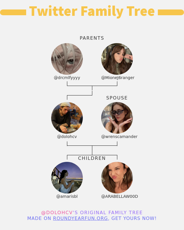 👨‍👩‍👧‍👦 My Twitter Family:
👫 Parents: <a href="/drcmlfyyyy/">draco. rt 📌</a> @MioneJ6ranger
👰 Spouse: @wrenscamander
👶 Children: <a href="/amarisbl/">avior</a> <a href="/ARABELLAW00D/">arabella blair</a>

➡️ funxgames.me/twitterfamily?…