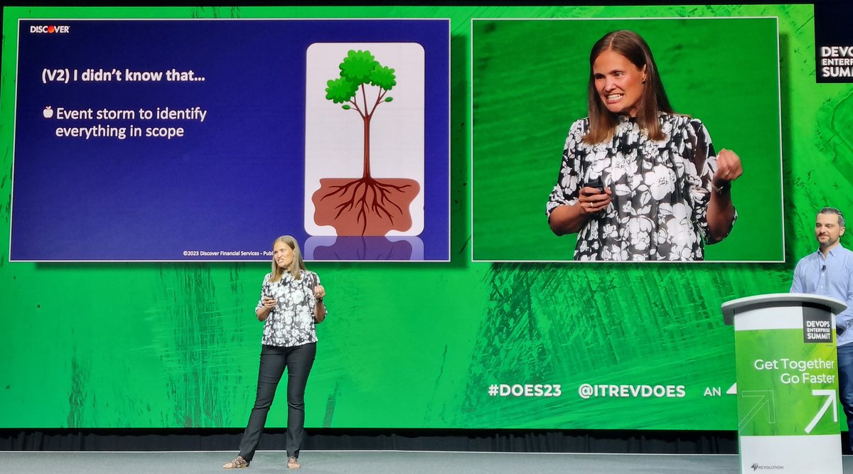 marceloancelmo's tweet photo. Happy to hear that CPB used #EventStorm and #BoundedContext to help on the identification of products
#DOES23 #DevOps #DDD
@ITRevDOES https://t.co/NmurIJDCMu