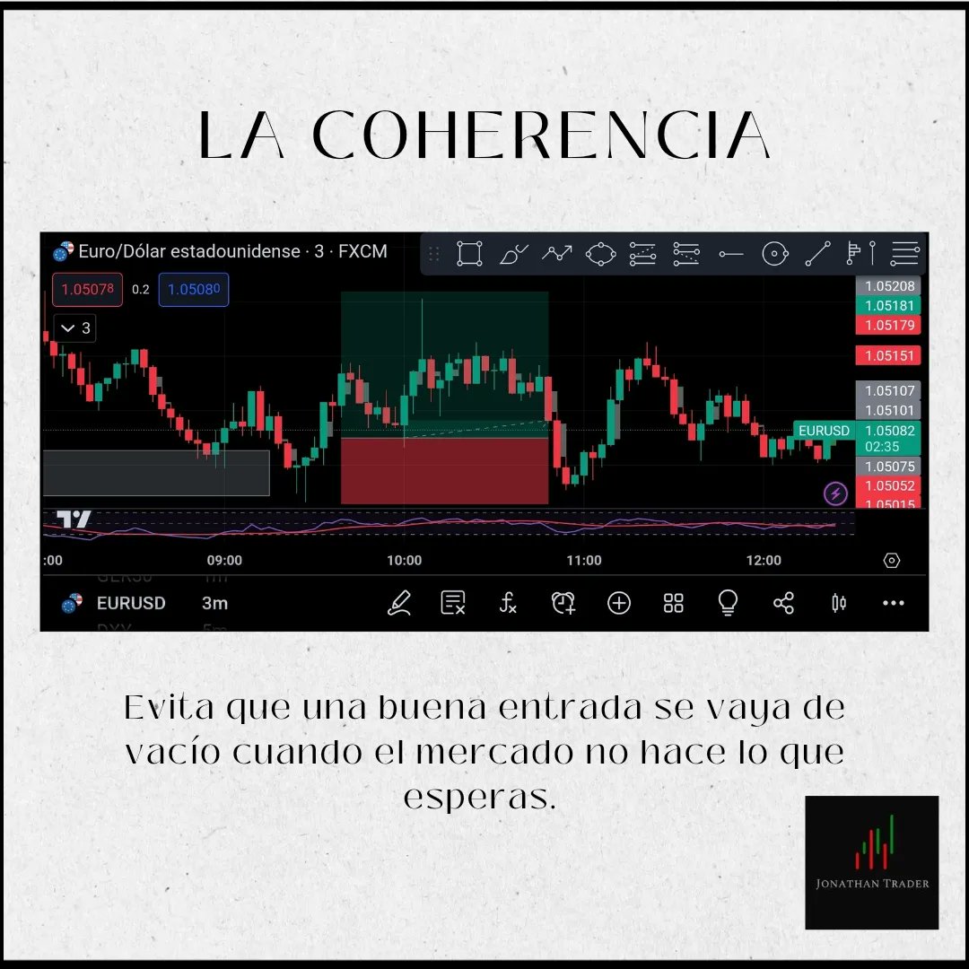 jonalg85's tweet photo. Darse cuenta de los errores para no cometerlos de nuevo #trade #trading #forex #eurusd #dax #money #investing #entrepreneur #trader #investor #business #success #investment #invest #forextrader #profit #wealth #ethereum #stocks #forexsignals #motivation #forextrading #finance https://t.co/l9aUxMsLYl