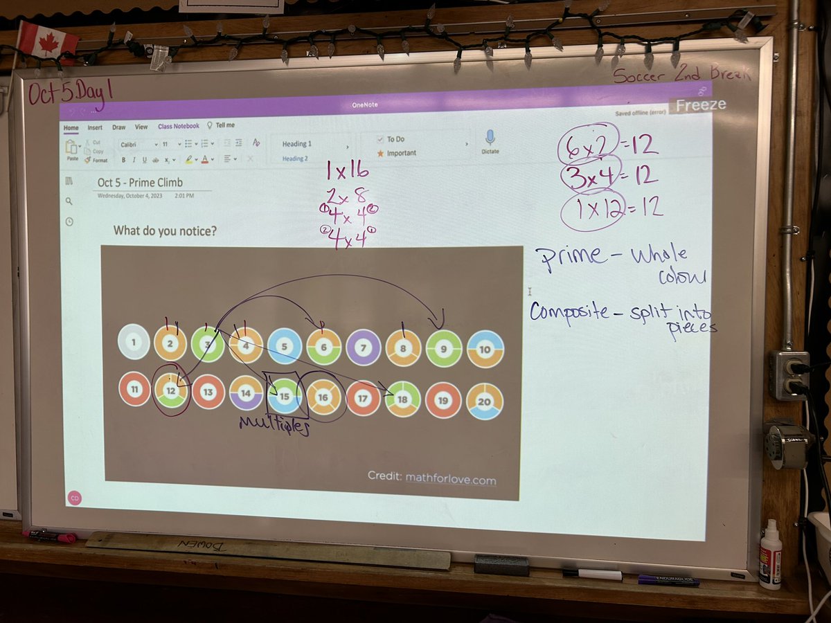 MrsCorriganGE's tweet photo. Rich discussions using #theprimeclimb. What do you notice about the first 20? Do your theories still hold after seeing number to 60? Students sharing their knowledge of prime and composite #’s, factors and patterns. #mathforlove @GEDSB @GreenbrierScho1 https://t.co/HRvgbJS5KH