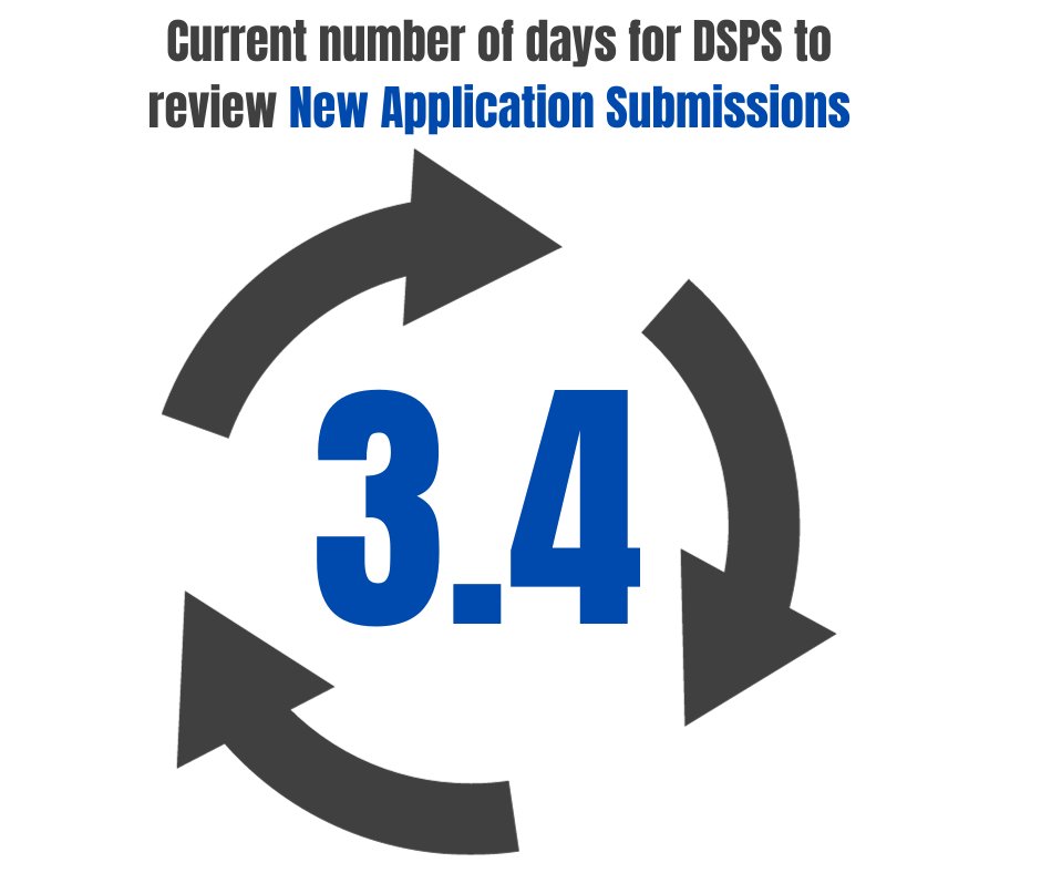 Wisconsin DSPS tweet media