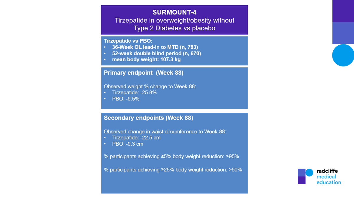 radcliffeCARDIO's tweet photo. Results from SURMOUNT-4 just presented.
👉USE #EASDRME TO JOIN THE CONVERSATION 👈
#EASD2023 #Obesity #CardioEd #MedEd #EASDRME
@conscienHealth @BevTchangMD @EasoPresident @DrKarlNadolsky @MWeintraubMD @radcliffeCARDIO
✖️ Not intended for UK and Ireland based Healthcare Physicians