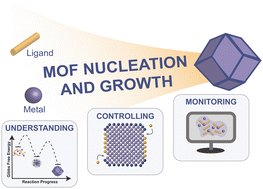 MOF_papers's tweet photo. Understanding and controlling the nucleation and growth of metal–organic frameworks https://t.co/rmxCjuwTyF https://t.co/68U6EKkwbZ