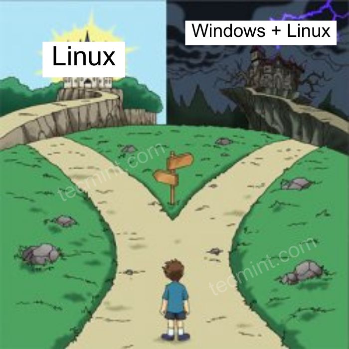 Linux Inside: The Ideal Blog for Sysadmins & Geeks tweet media