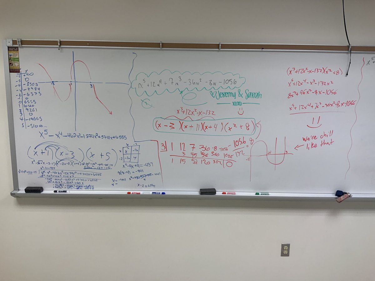 mathhombre's tweet image. Discussing the crucial Chapter 3 in #necessaryconditions. #mtechat