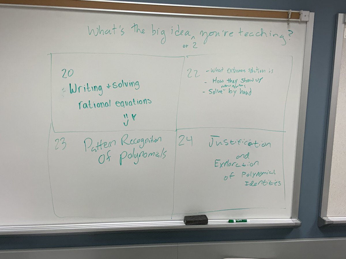mathhombre's tweet image. Discussing the crucial Chapter 3 in #necessaryconditions. #mtechat