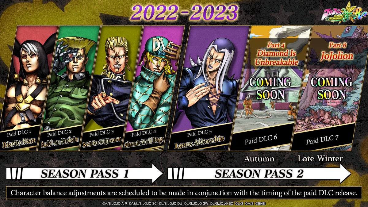 JoJo's Bizarre Adventure: All-Star Battle R Season Pass for