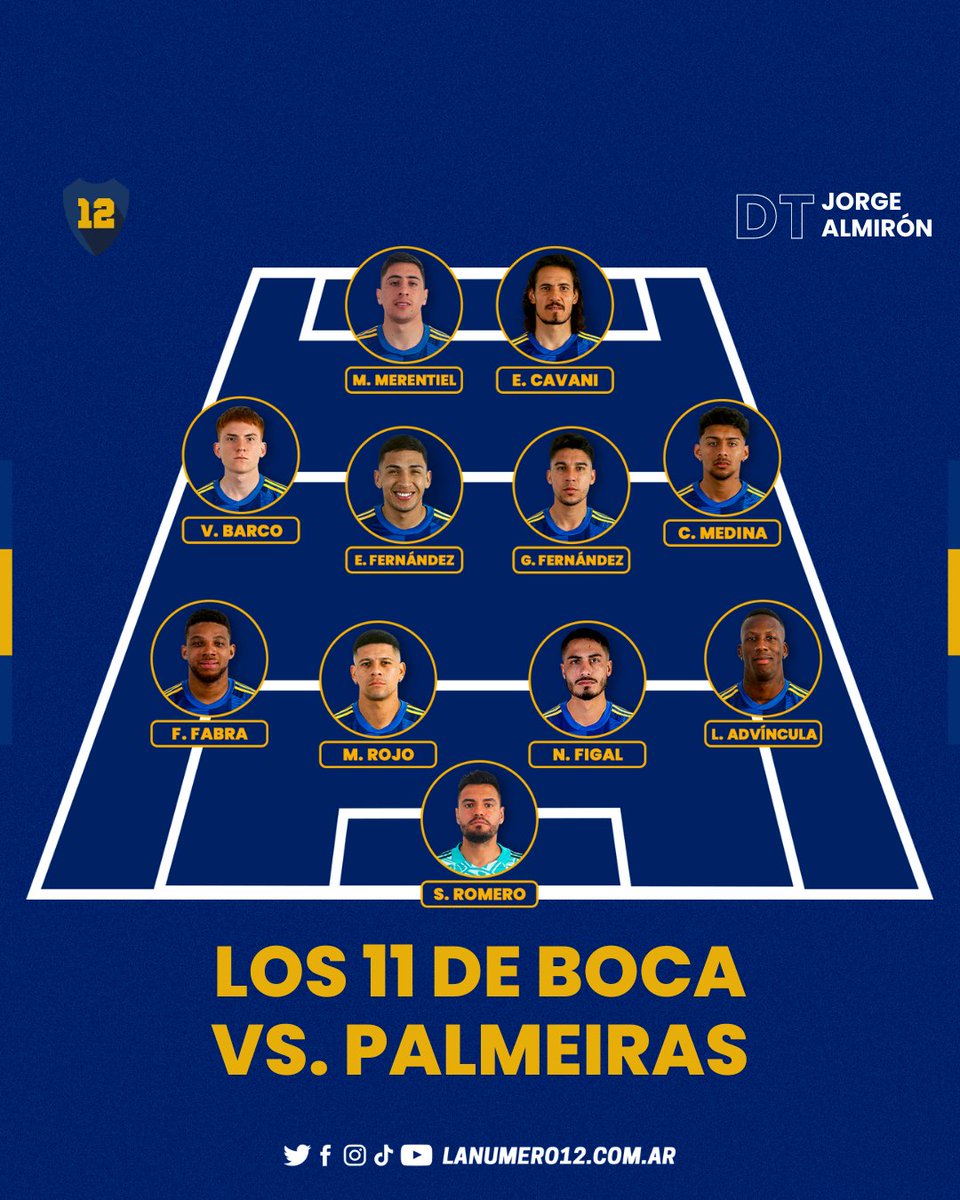 Equipo confirmado: los 11 de Boca para la revancha frente a Palmeiras Los 11 de Boca para la revancha frente a Palmeiras.