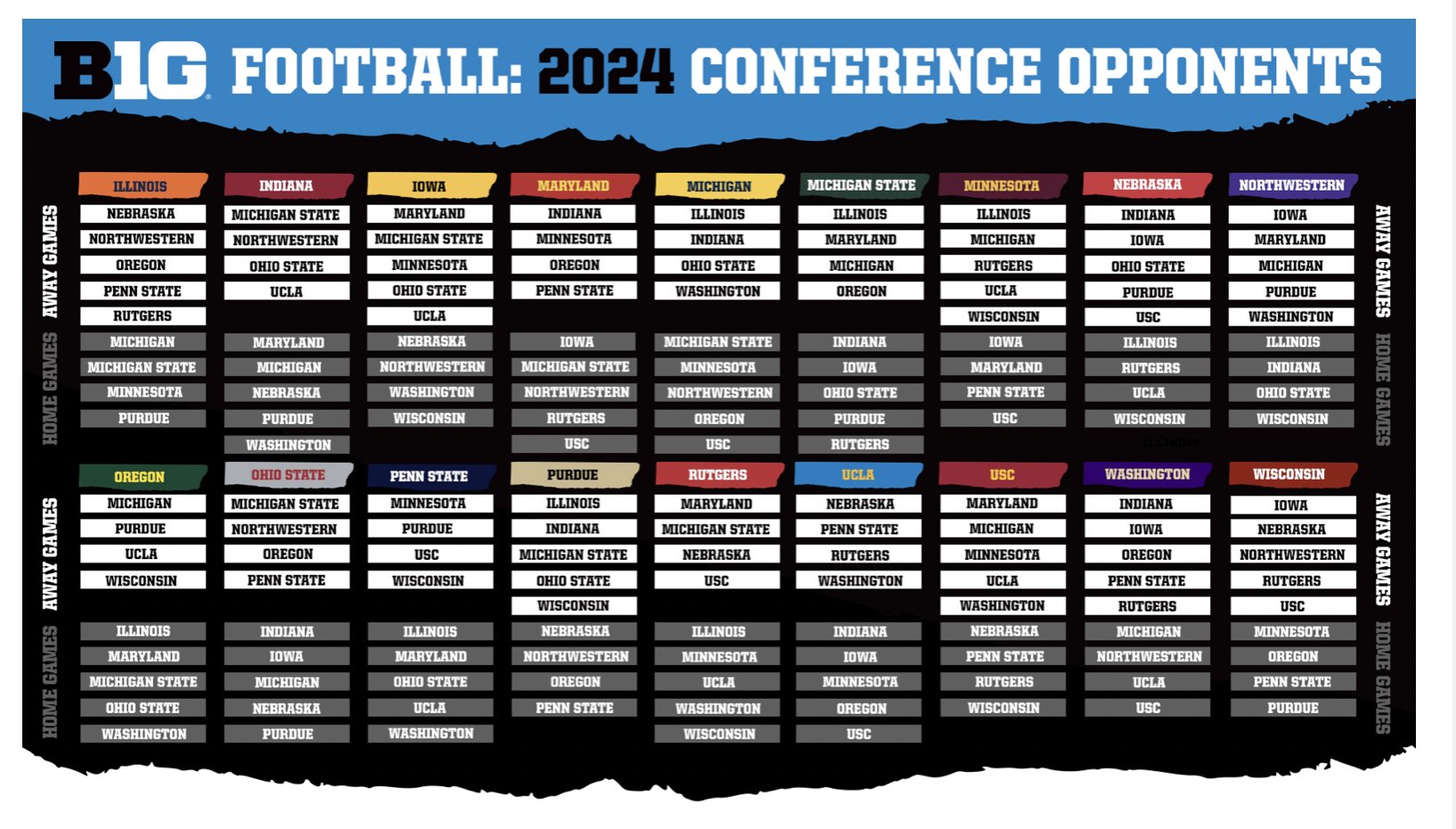 Big Ten Announces 2024 Football Schedule - Penn State Athletics