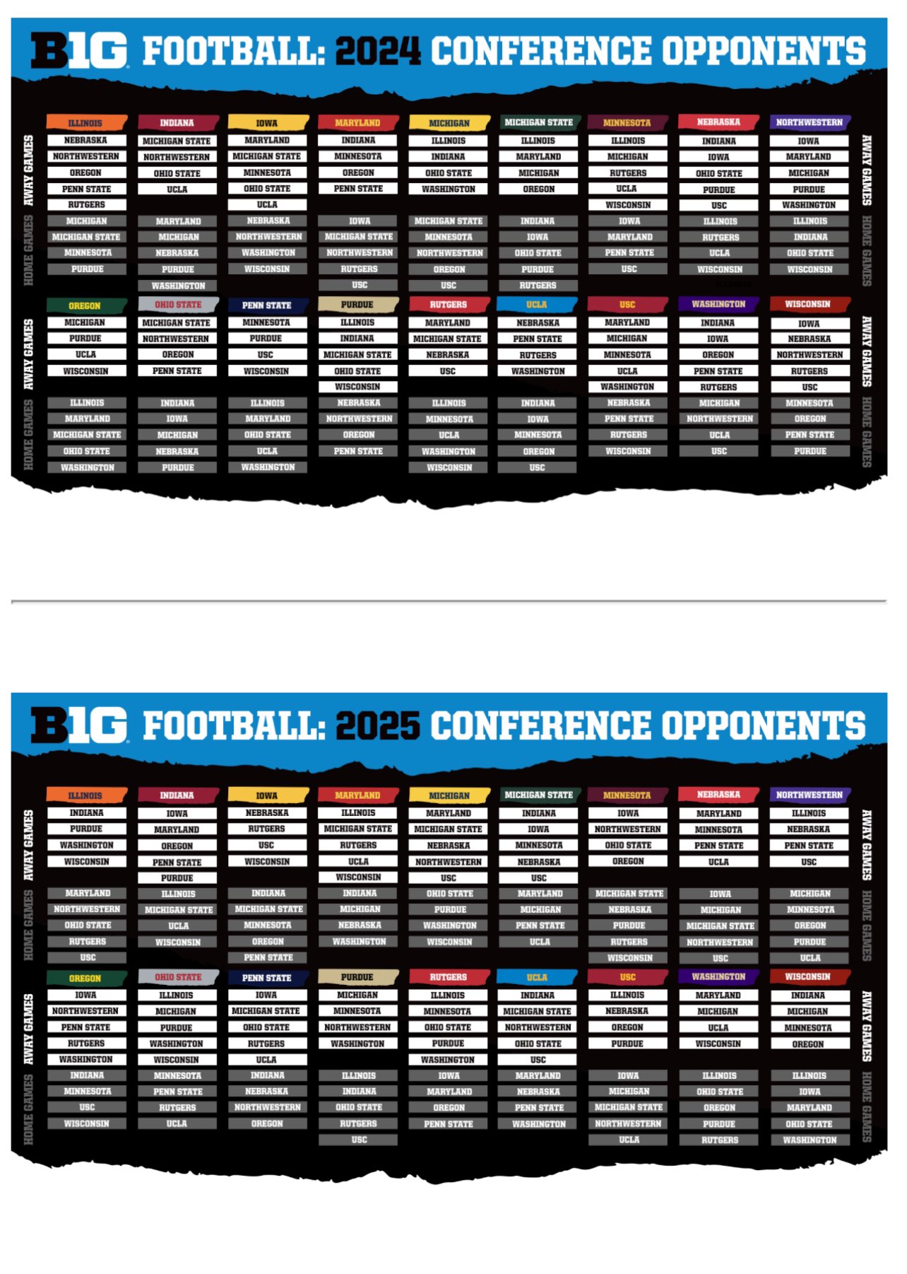 Penn State Football Home Schedule 2024 Week Robbi Christen