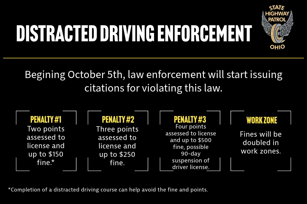 Beginning today, law enforcement will start issuing citations to drivers observed interacting with their phones behind the wheel. Every time someone takes their focus off the road, even just for a few seconds, they put their safety &amp; the safety of others at risk. #PhonesDown 📵