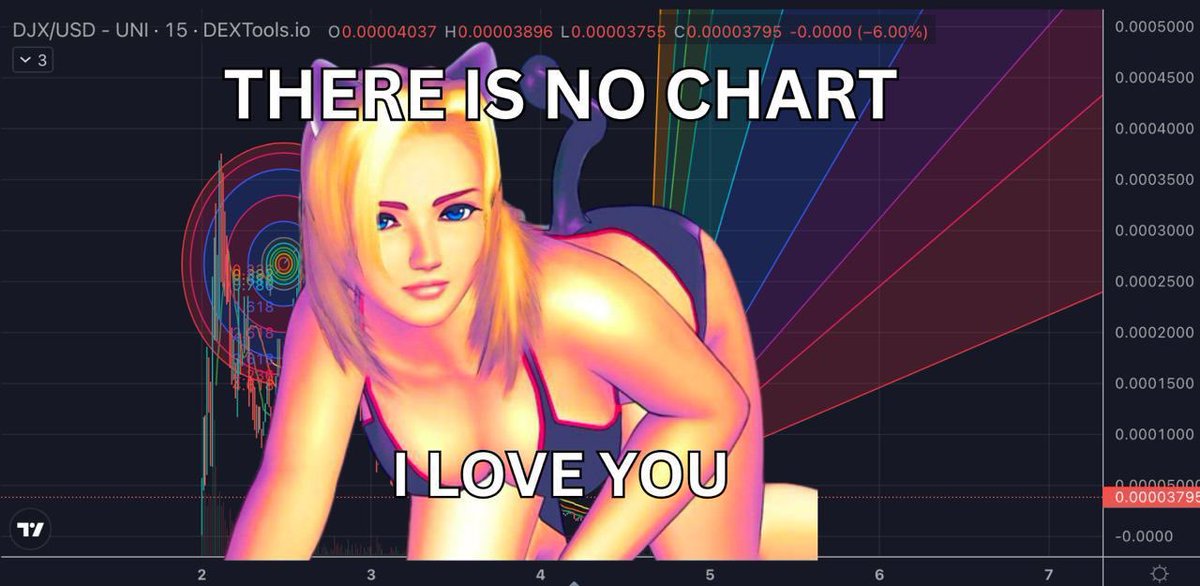 $DJX waifu hot girls are aping 🌸🌸🌸🔥🔥🔥☄️☄️☄️☄️