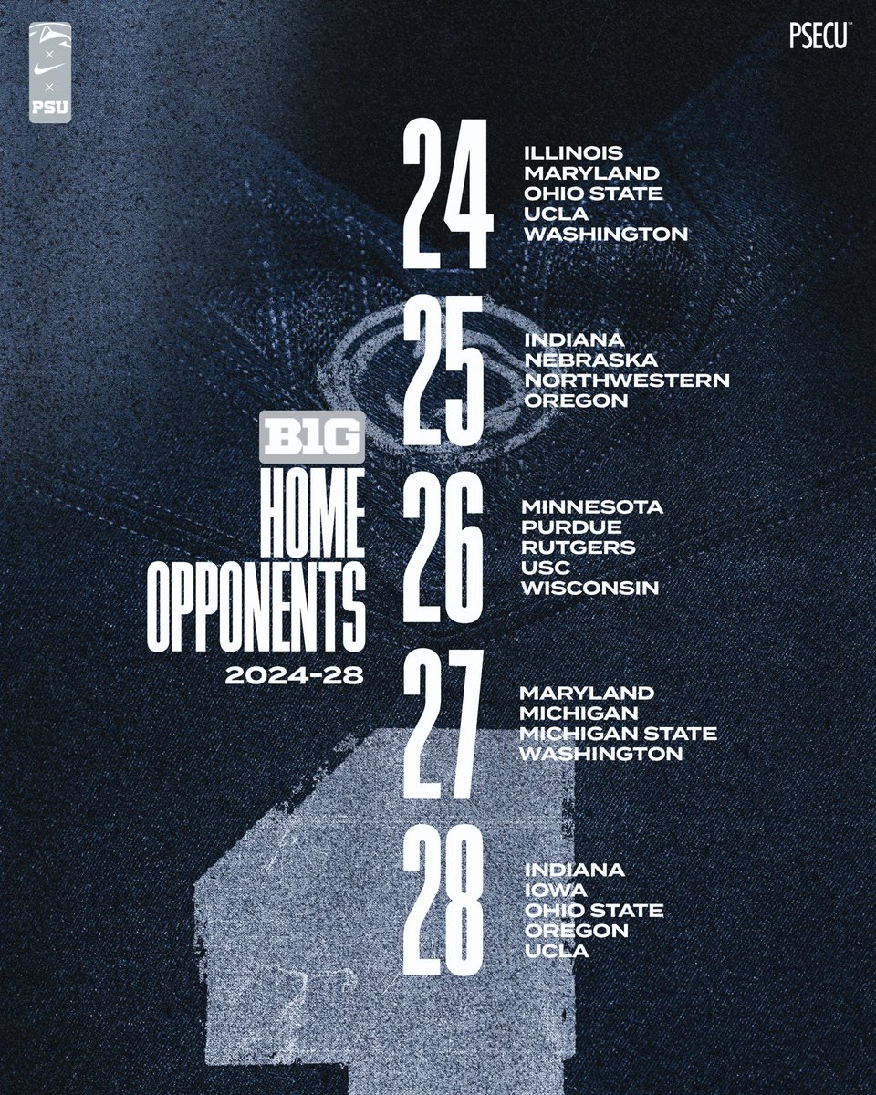 Penn State Athletics tweet media