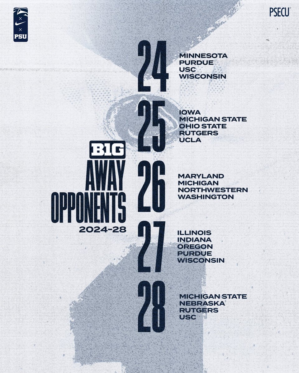 .@PennStateFBall’s B1G home + away opponents for 2024-28 ⤵️