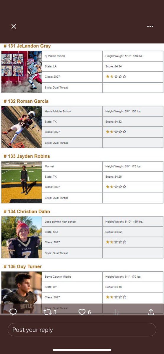 qb1jman's tweet photo. 2 stars after only 2 games , better believe my stock is on the rise #WINWITHME 
@coachkirkmartin
 @deionsanders @coachmcelwain @MrCoachRob @B_AthleticsRPJH
@byfelite7v7
@kendalbriles
@Zkittley
@coachjeffries_jacob
@3rdcoastpassing
@BMiddletonUH
@coachTreyHoltz
@HokaHeyFootball https://t.co/Bera0ykUQG