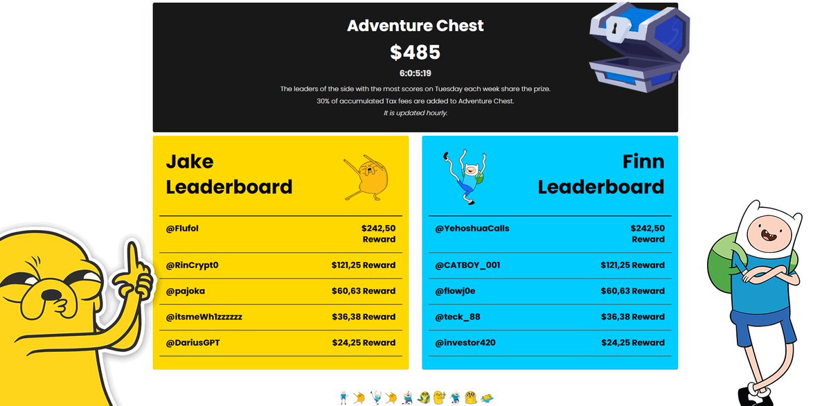 FinnJakeToken's tweet photo. Choose Your Character, Join the Character Community! Support your community and earn rewards every day! Join the First and Only Interactive Meme Project.

186 Finn and 186 Jake Fight!
#JAKE_ATT or #FINN_ATT 

Join the Battle!
https://t.co/1j3cWl98av

#ETH #Ethereum #Crypto https://t.co/ePRsSTTOVn