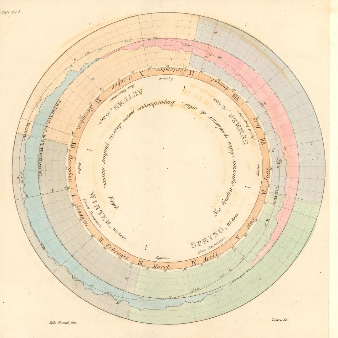 @info_we_trust will give a tour of a chronological history of circular statistical graphics