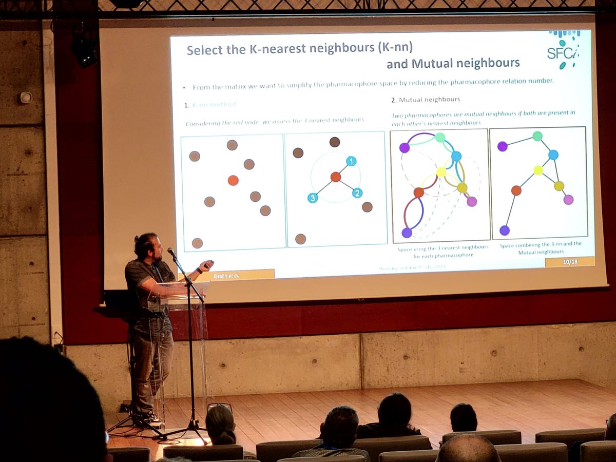 Cet après-midi, Damien Geslin présentait ses travaux de thèse aux #SFci 💪
<a href="/SFCi_fr/">SFCi - Société Française de ChémoInformatique</a>
<a href="/Universite_Caen/">Université de Caen Normandie</a>
