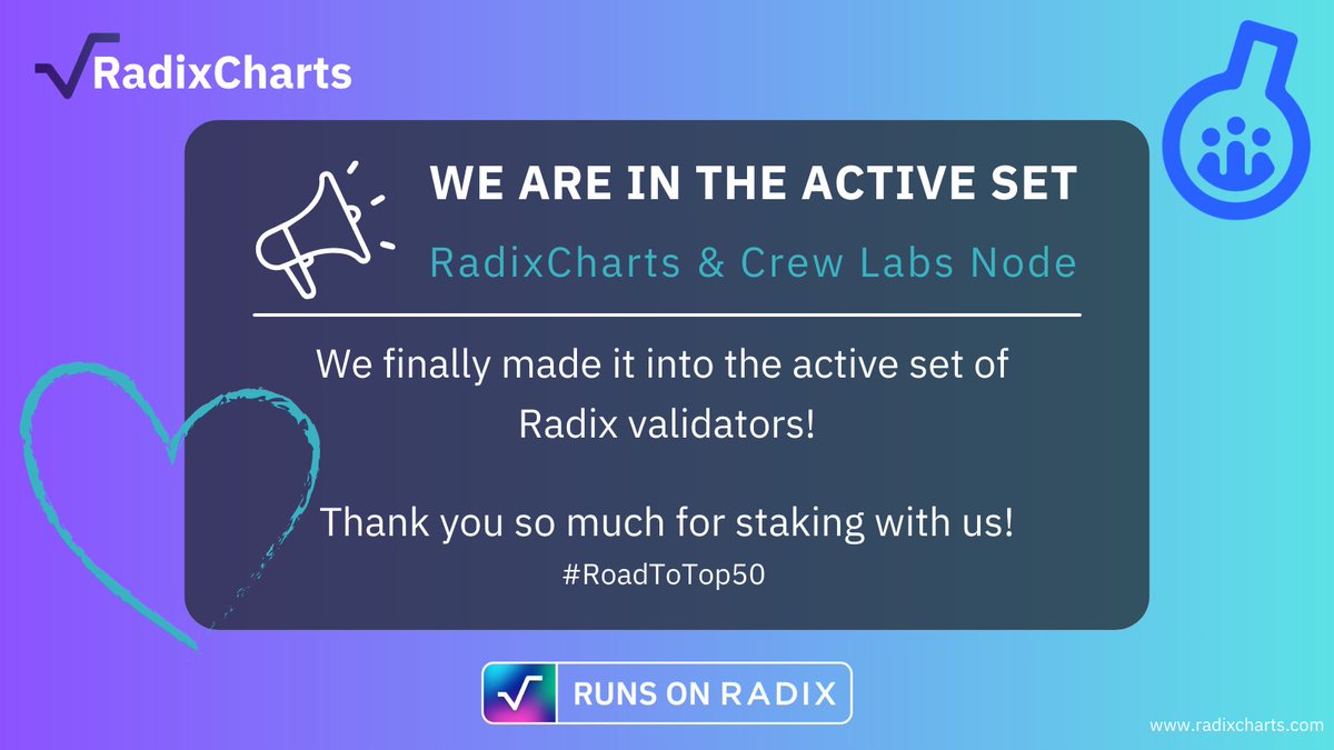RadixCharts tweet media