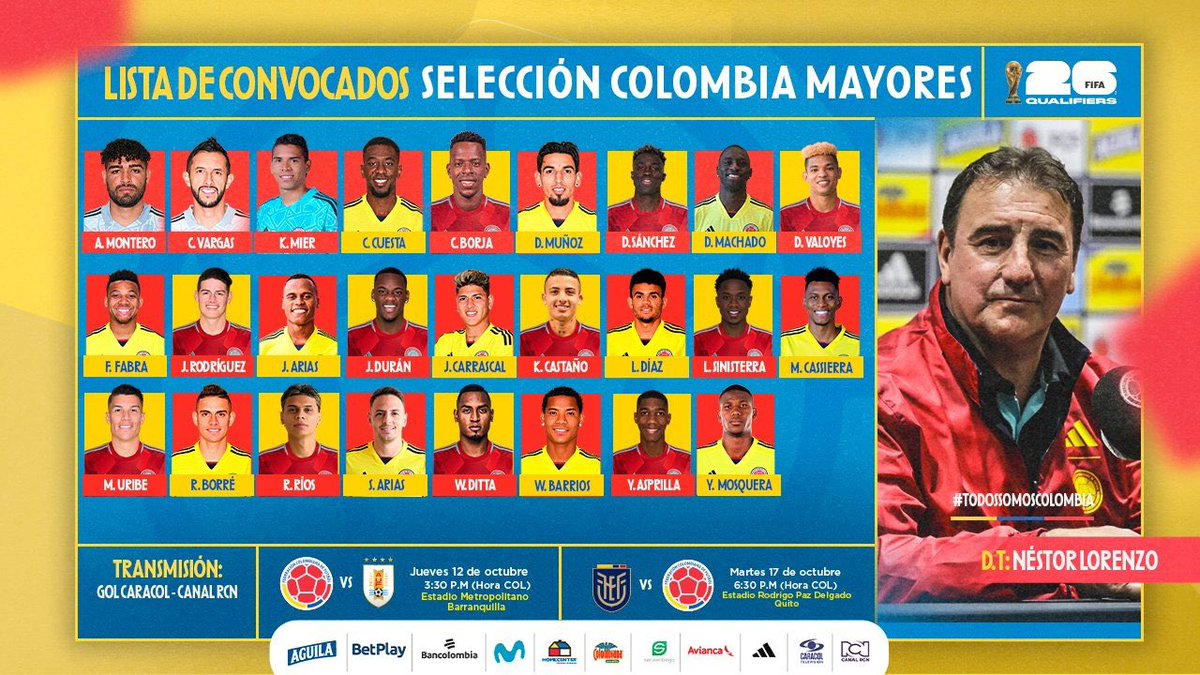 cesaralo's tweet photo. 26 convocados por Néstor Lorenzo para la Eliminatoria ante Uruguay y Ecuador.
8 cambios con respecto a la anterior.
LLEGAN
Kevin Mier
Yerson Mosquera
Wiler Ditta
Christian Borja
Frank Fabra
Kevin Castaño
Yaser Asprilla
Diego Valoyes

SALIERON
Devis Vasquez
John Lucumi
Yerry Mina
Johan Mojica
Jeferson Lerma
Juan G Cuadrado
Juan F. Quintero
John Córdoba
@FCFSeleccionCol