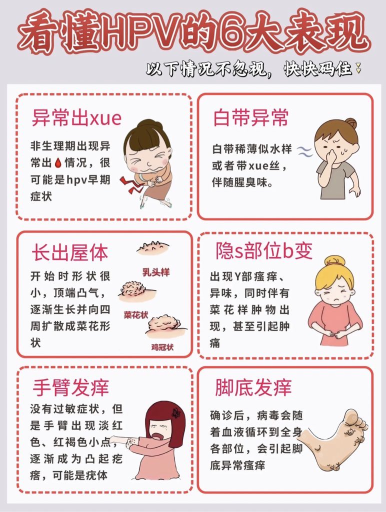 3DCOMIC_'s tweet photo. @meiritoutiao11 感染HPV的六大表现，男生也要看，九价咨询+V: Fluoxetine713
#hpv #九价 #同性恋 #肛交 #SM #约炮 https://t.co/8o2At4hrB5
