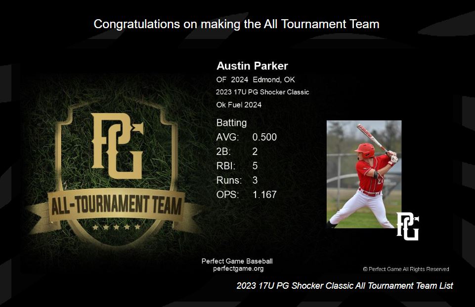 Dad's Baseball Page tweet media