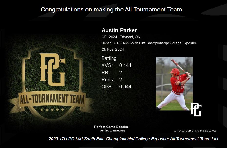 Dad's Baseball Page tweet media