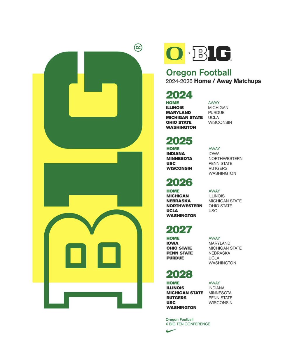 akili_smith's tweet image. Im still trying to adjust but… 

Big 10 ball!!!
#bottomline #revenue