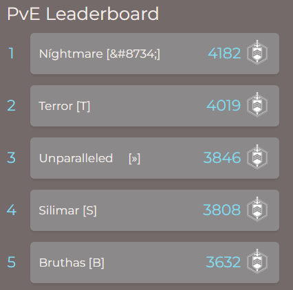 ZeroDCL's tweet image. WHO WANTS TO JOIN NIGHTMARE??!?!!?!?