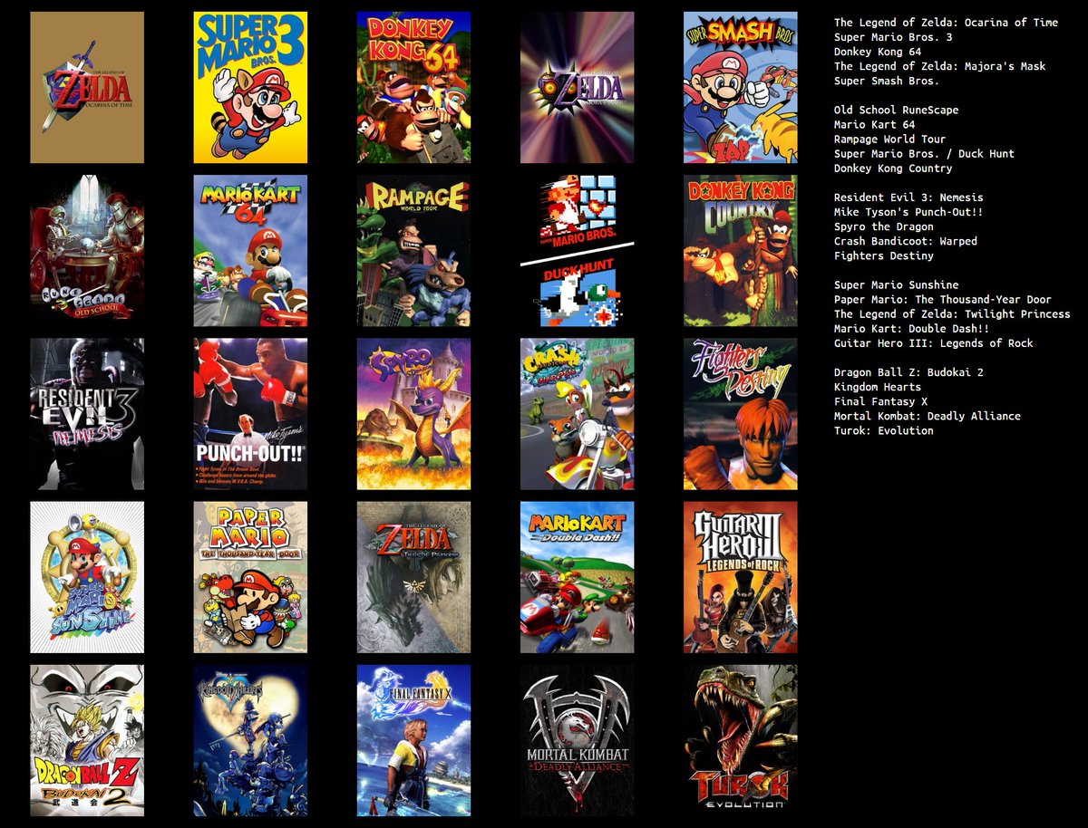 WeegTV's tweet image. My CHILDHOOD Top 25 Games of All-Time! These are specifically the games that made an impact on my time growing up. Let me know what you think. ✌️#top25games