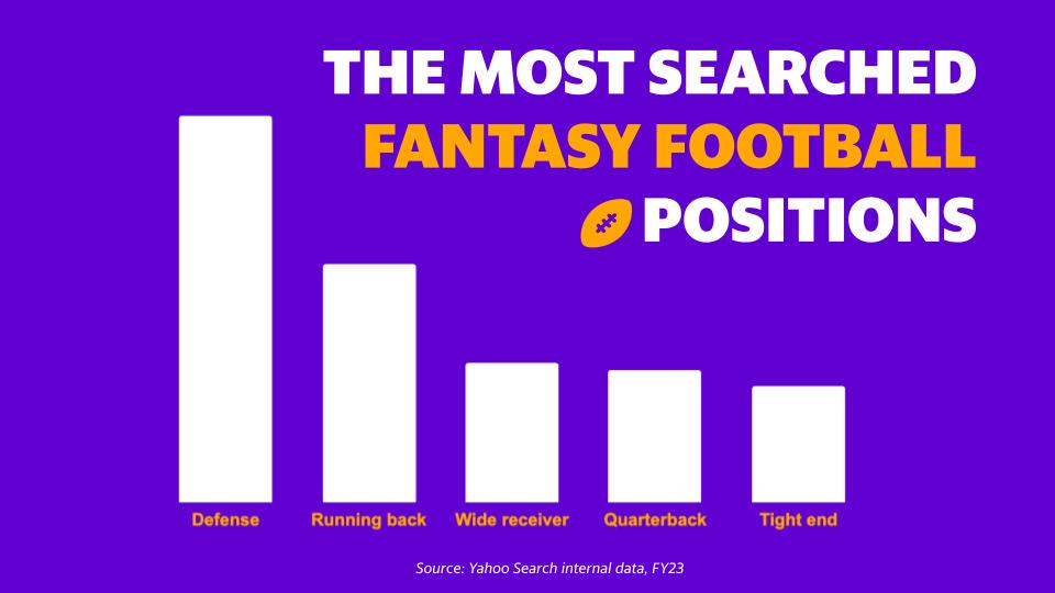 Yahoo Search tweet media