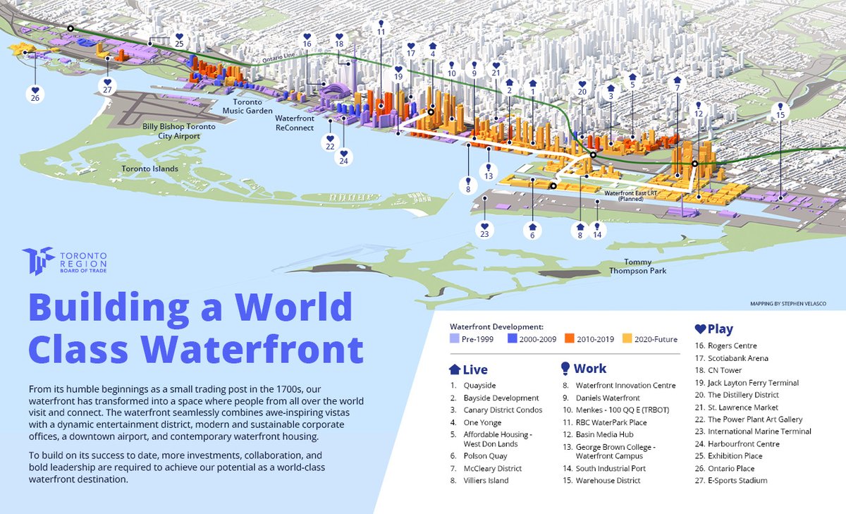 TorontoRBOT's tweet image. The transformation of Toronto’s #waterfront is a testament to our city’s impressive economic development - from a small trading post in the 1700s to an international business hub. With 6 KM of magnificent waterfront, #Toronto has an opportunity to create something extraordinary!