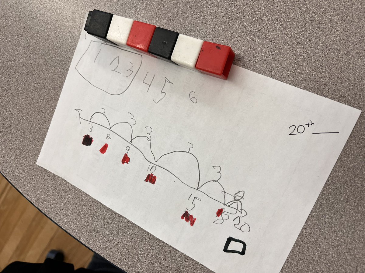 MsMandarano's tweet photo. Predicting elements in our repeating patterns! ⭐️ these students did this activity independently, I was SO impressed. My only prompt was, show me what your brain knows. #MathWizards https://t.co/hQ3fbwSn3B