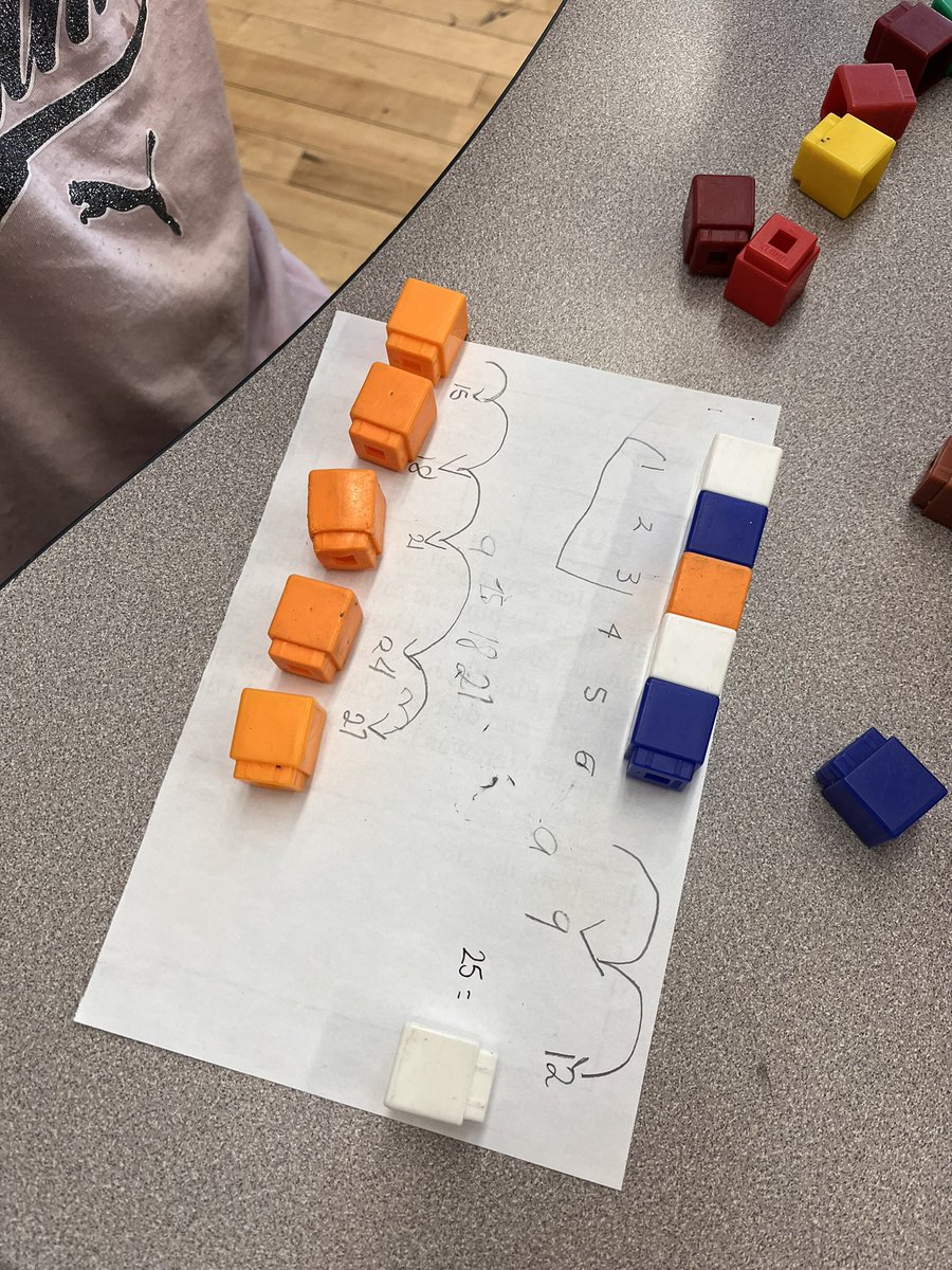 MsMandarano's tweet photo. Predicting elements in our repeating patterns! ⭐️ these students did this activity independently, I was SO impressed. My only prompt was, show me what your brain knows. #MathWizards https://t.co/hQ3fbwSn3B