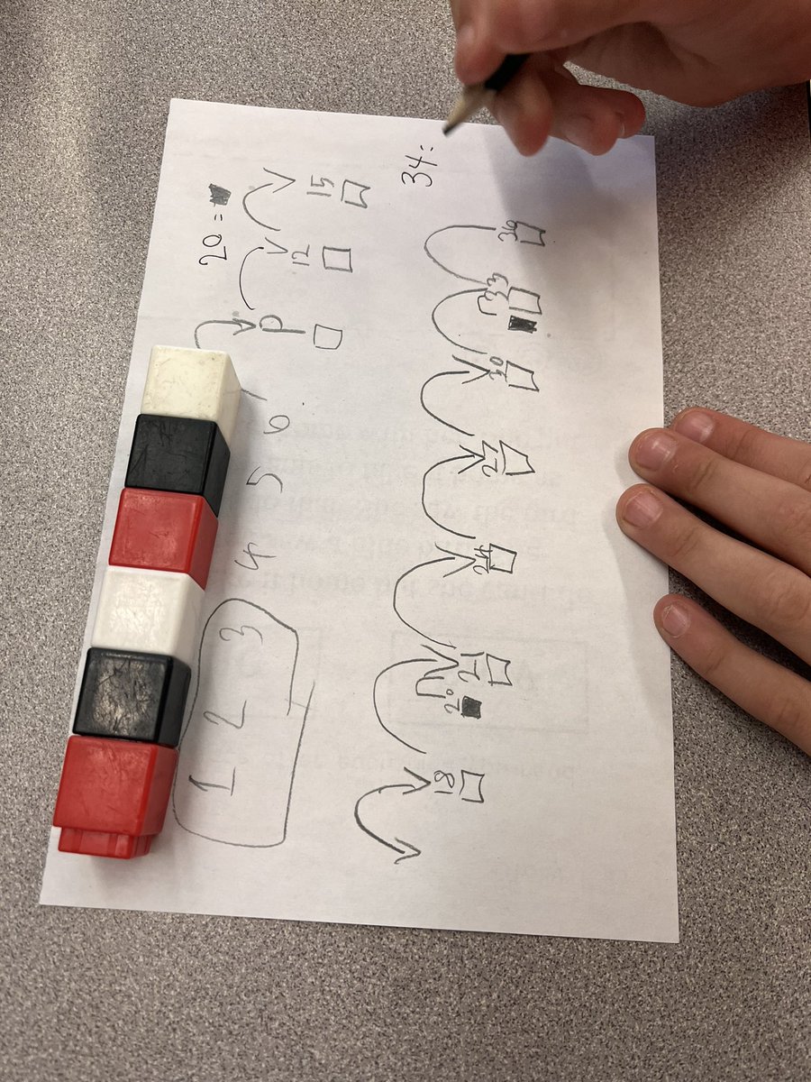 MsMandarano's tweet photo. Predicting elements in our repeating patterns! ⭐️ these students did this activity independently, I was SO impressed. My only prompt was, show me what your brain knows. #MathWizards https://t.co/hQ3fbwSn3B