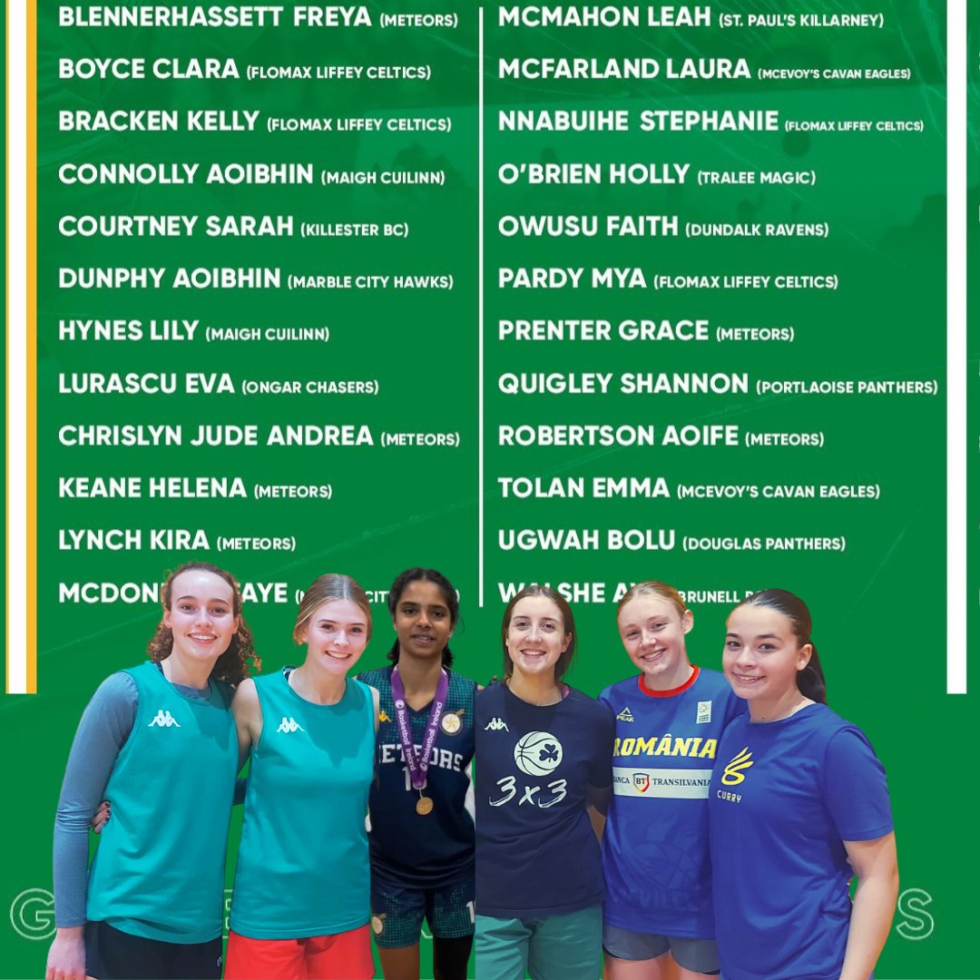 meteorsbb's tweet photo. Congratulations Helena, Freya, Andrea, Grace, Kira and Aoife on being selected for the Irish U18 National Squad ππππππ
#LetsGoMeteors #basketball #basketballireland https://t.co/cAzAkD4i1p