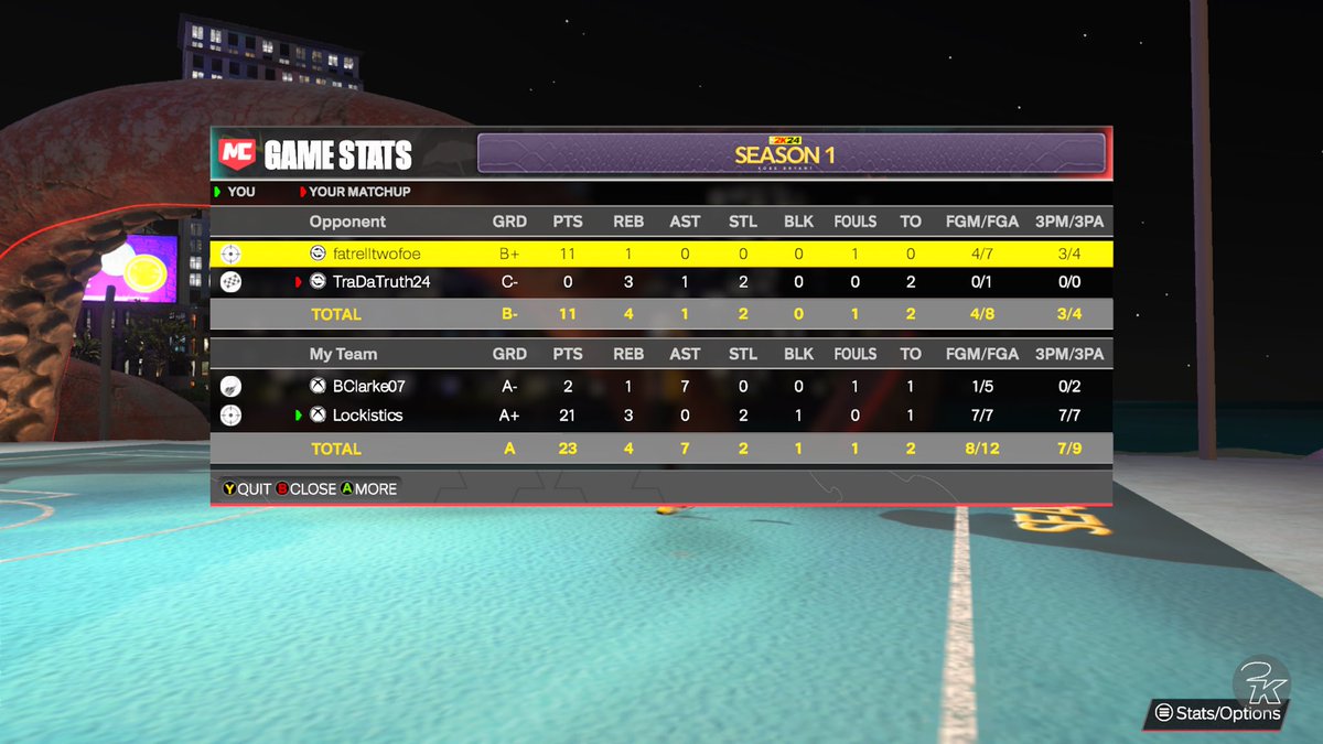 Lock🦅 tweet media